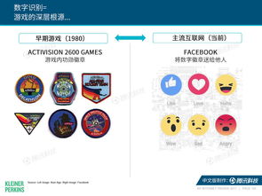 互聯網女皇2017趨勢報告解讀 中國步入共享出行黃金時代